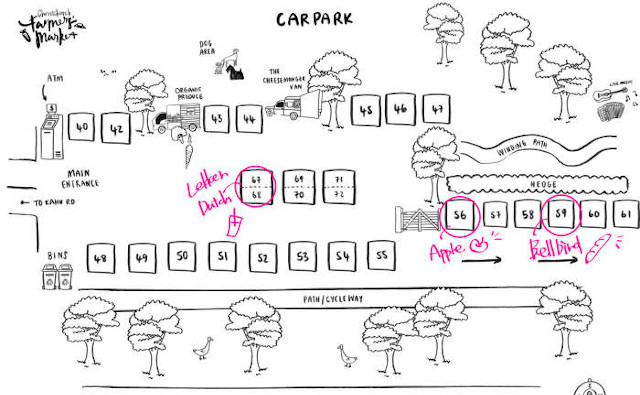 【ストール編】クライストチャーチ・ファーマーズマーケットを完全攻略！
