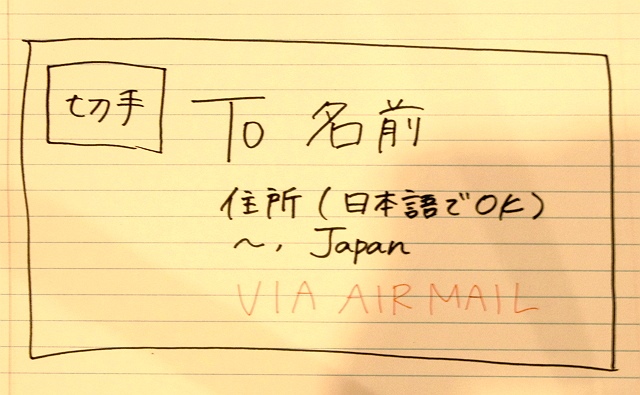 住所の書き方